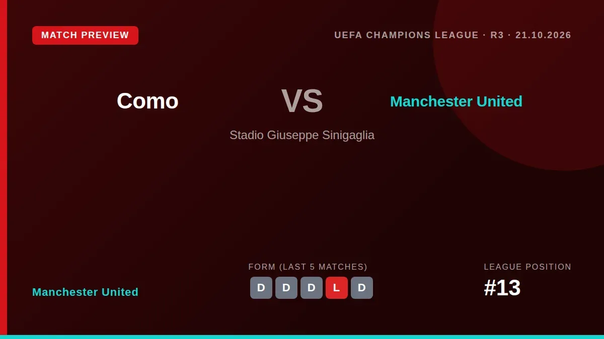 Manchester United visit Italy to face Como for the first time in their history, seeking to end a six-match winless run in...