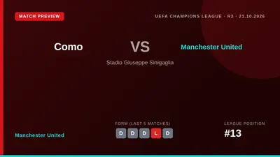 Manchester United visit Italy to face Como for the first time in their history, seeking to end a six-match winless run in...